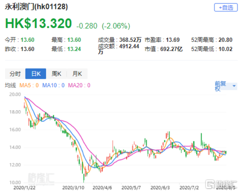 校长 第11页