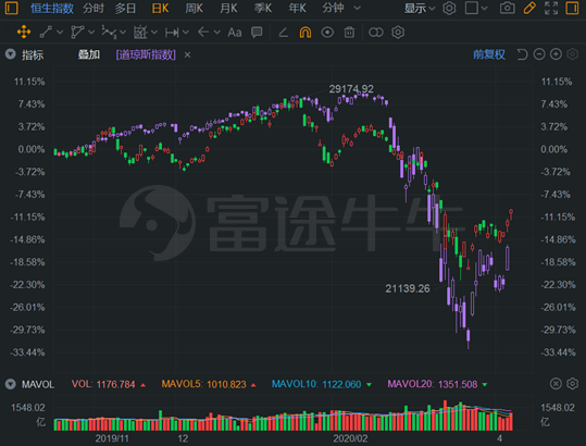 澳门六大博企 第11页