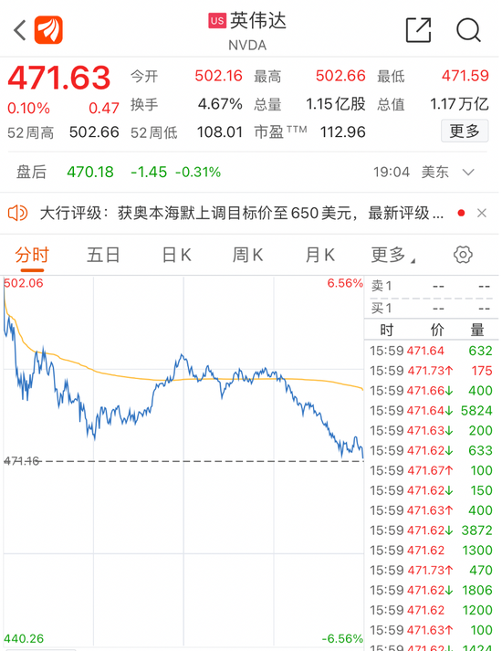 澳门六大博企股票一览表最新版，透视澳门口岸的财富与机遇澳门6大博企