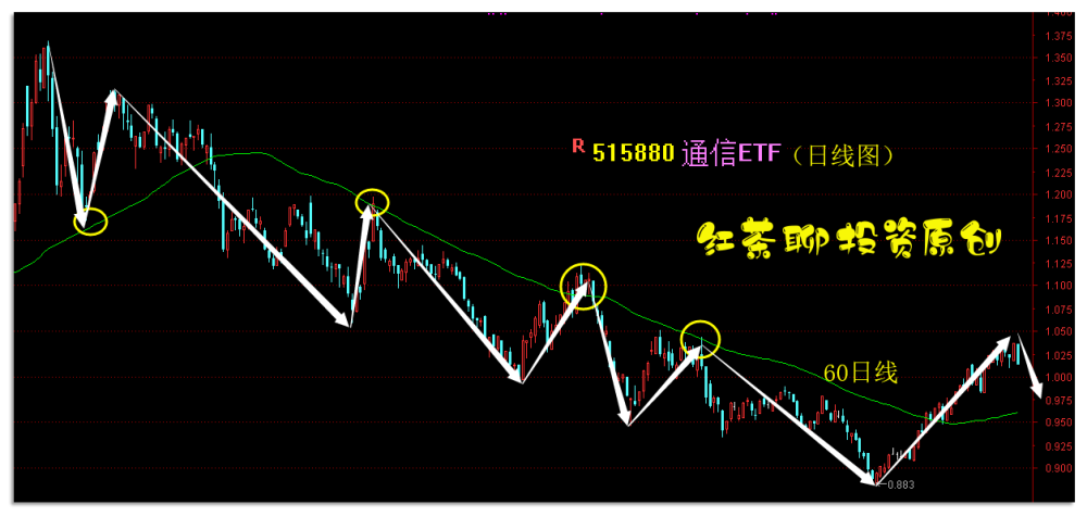 澳门六大博企2034年度股价展望，风云再起，机遇与挑战并存澳门6大博企