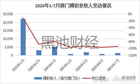 澳门六大博企2034年度股价一览表最新版澳门6大博企