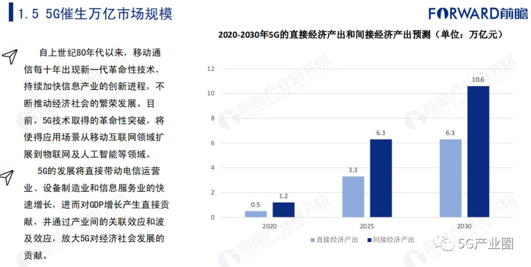 澳门六大博企2021/23年财报概览，挑战与机遇并存澳门六大博企2022年财报情况如何啊