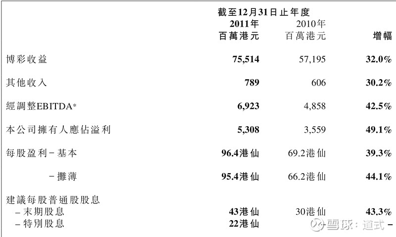二年级主任 第9页