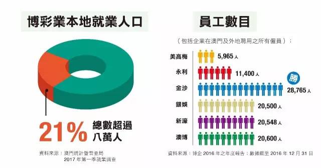 四年级主任 第9页