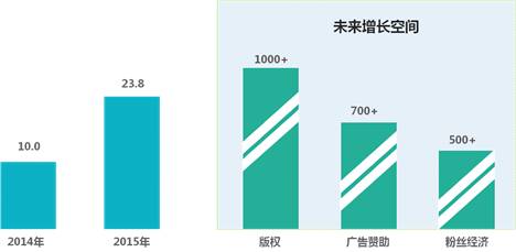 澳门六大集团，多元经营的商业帝国澳门六大集团是什么企业性质