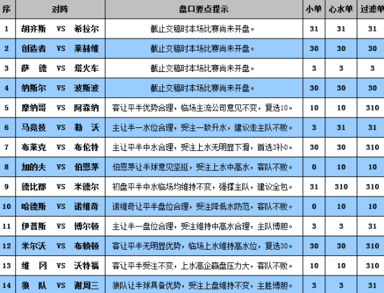 学校通知 第10页