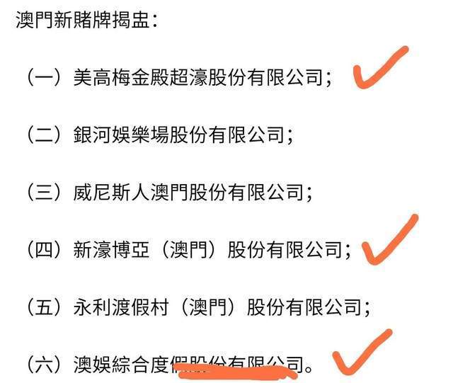 学生风采 第10页