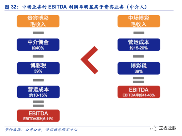 学生风采 第8页