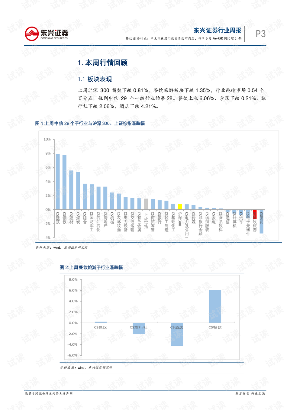 考试查询 第8页