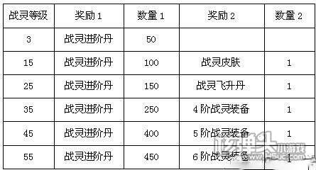 一年级主任 第5页