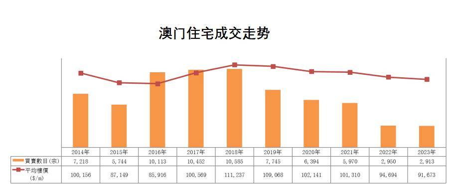 澳门六资料查询2023年最新版全文解读，深度剖析与未来展望
