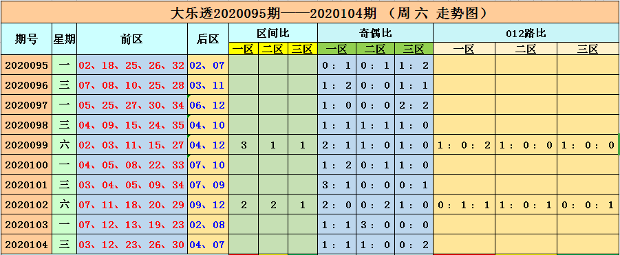学校招聘 第6页