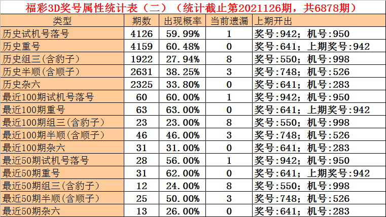 2019年澳门六下彩开奖结果查询与最新预测分析澳门六下彩开奖结果2020最新版下载一一