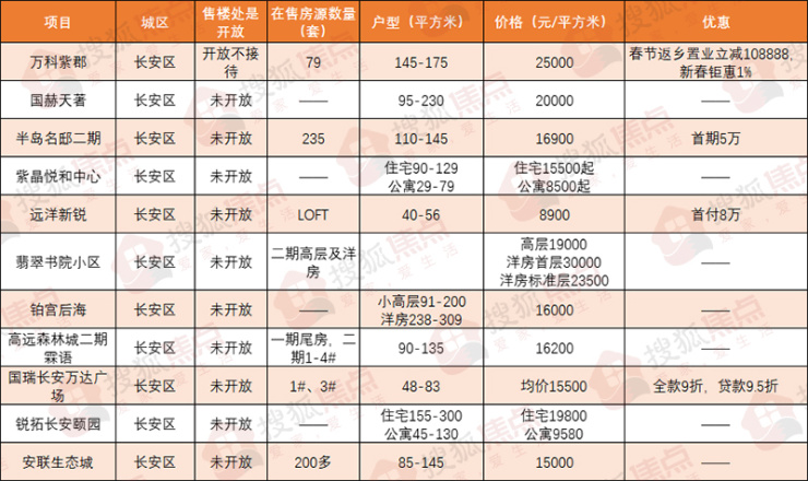澳门六下彩152期开奖结果揭秘，历史与概率的交织澳门156期开奖结果