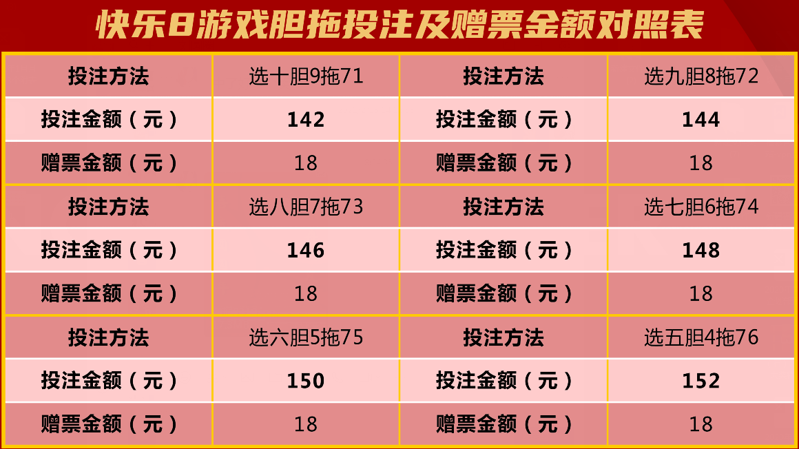 澳门六给彩开奖结果与规则解析，揭秘背后的游戏逻辑澳门六给彩开奖结果 开奖规则图片大全最新