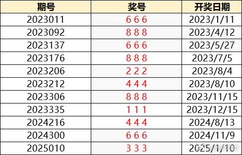 澳门六喝彩开奖结果2046，揭秘最新查询方式与注意事项
